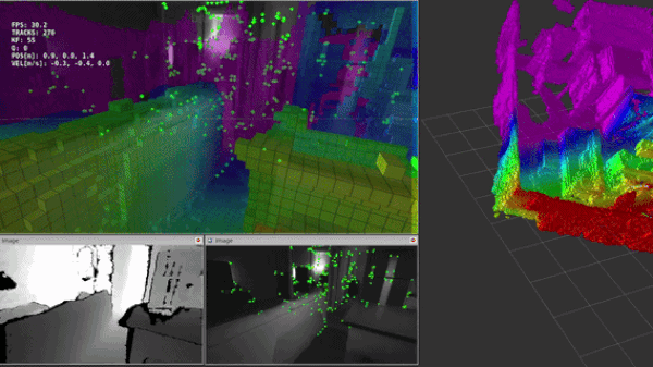 Visual Inertial Localization and Mapping
